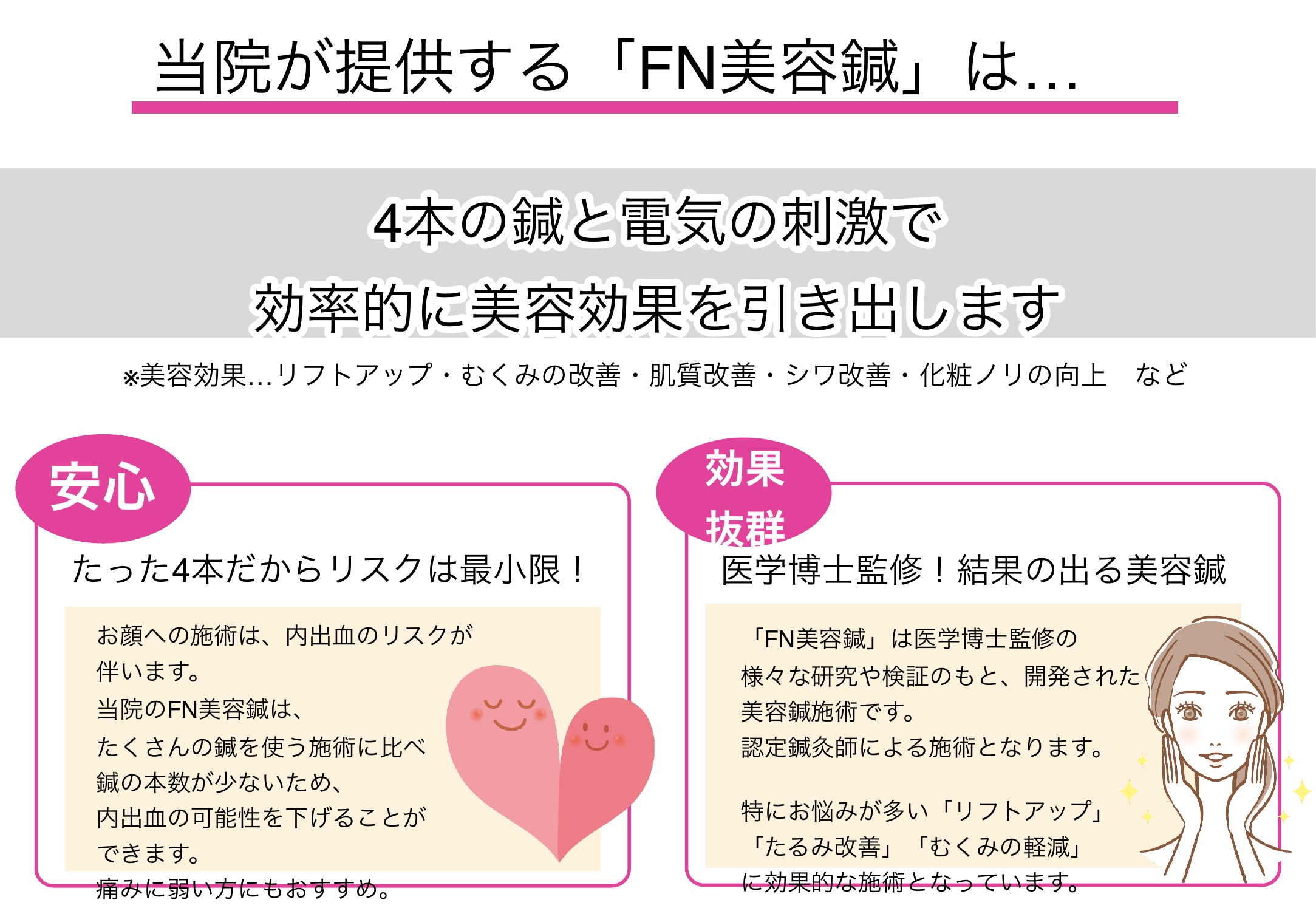 FN Slide 2