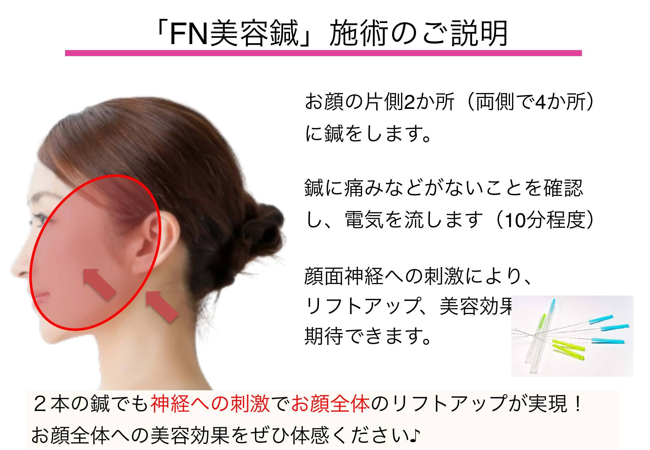 FN Slide 7