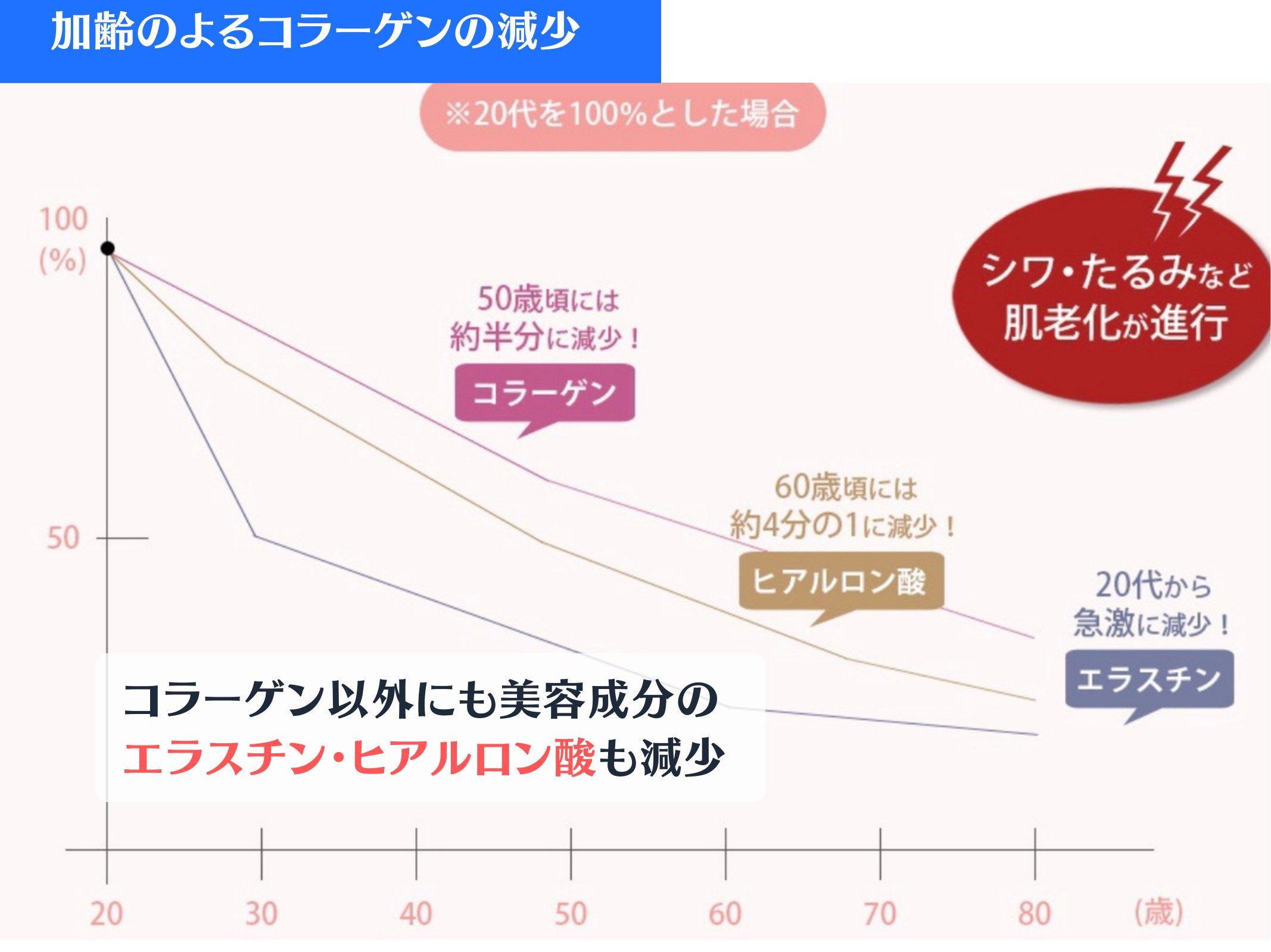 Slide 41