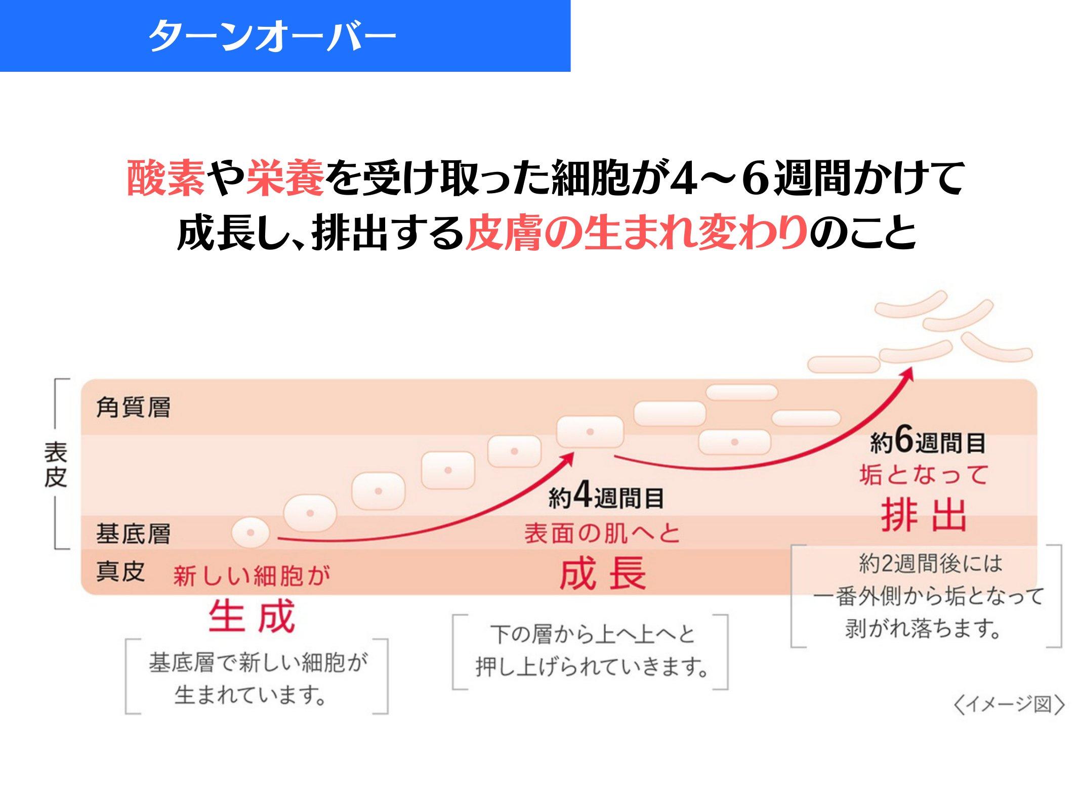Slide 44