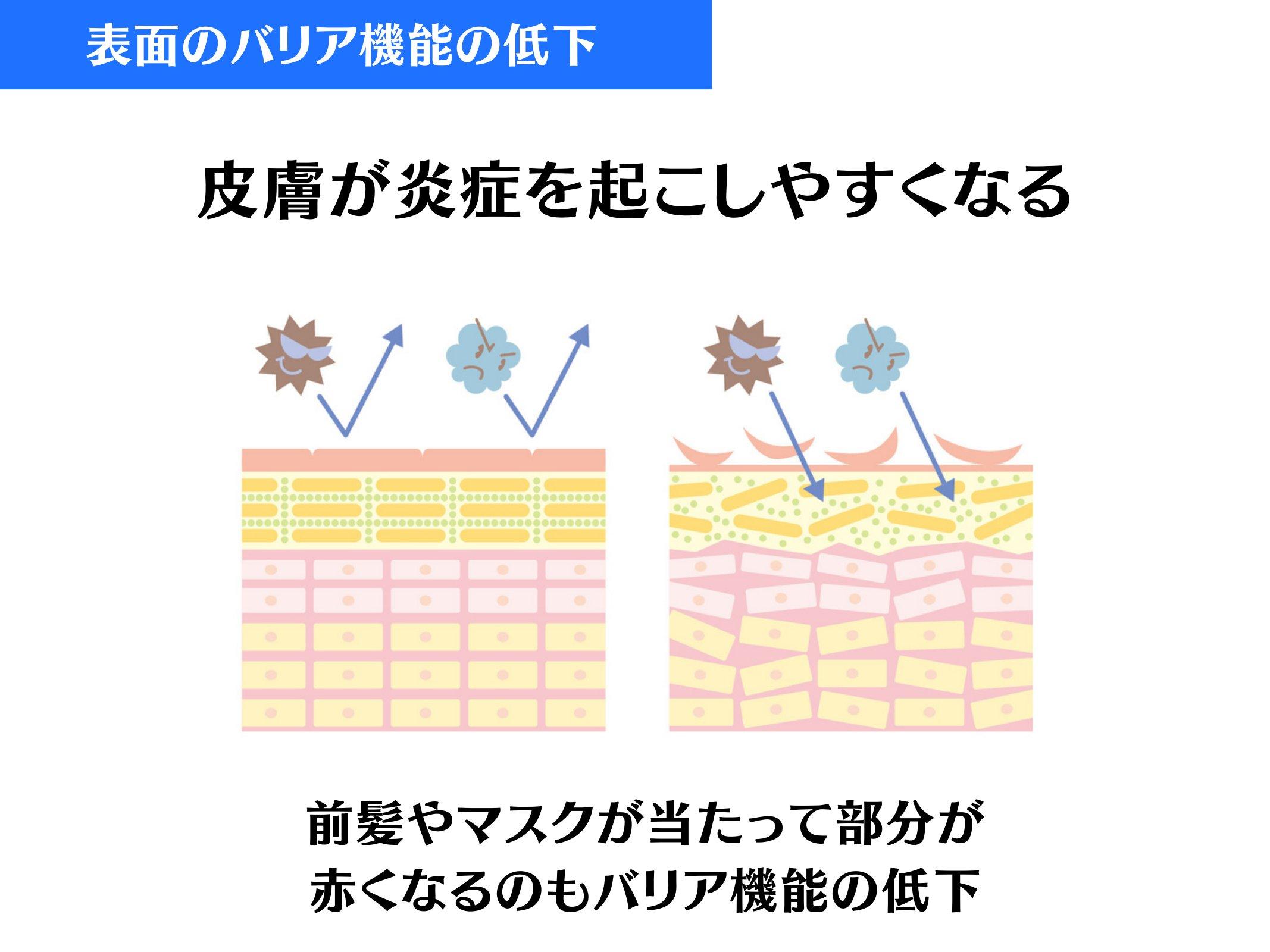 Slide 50