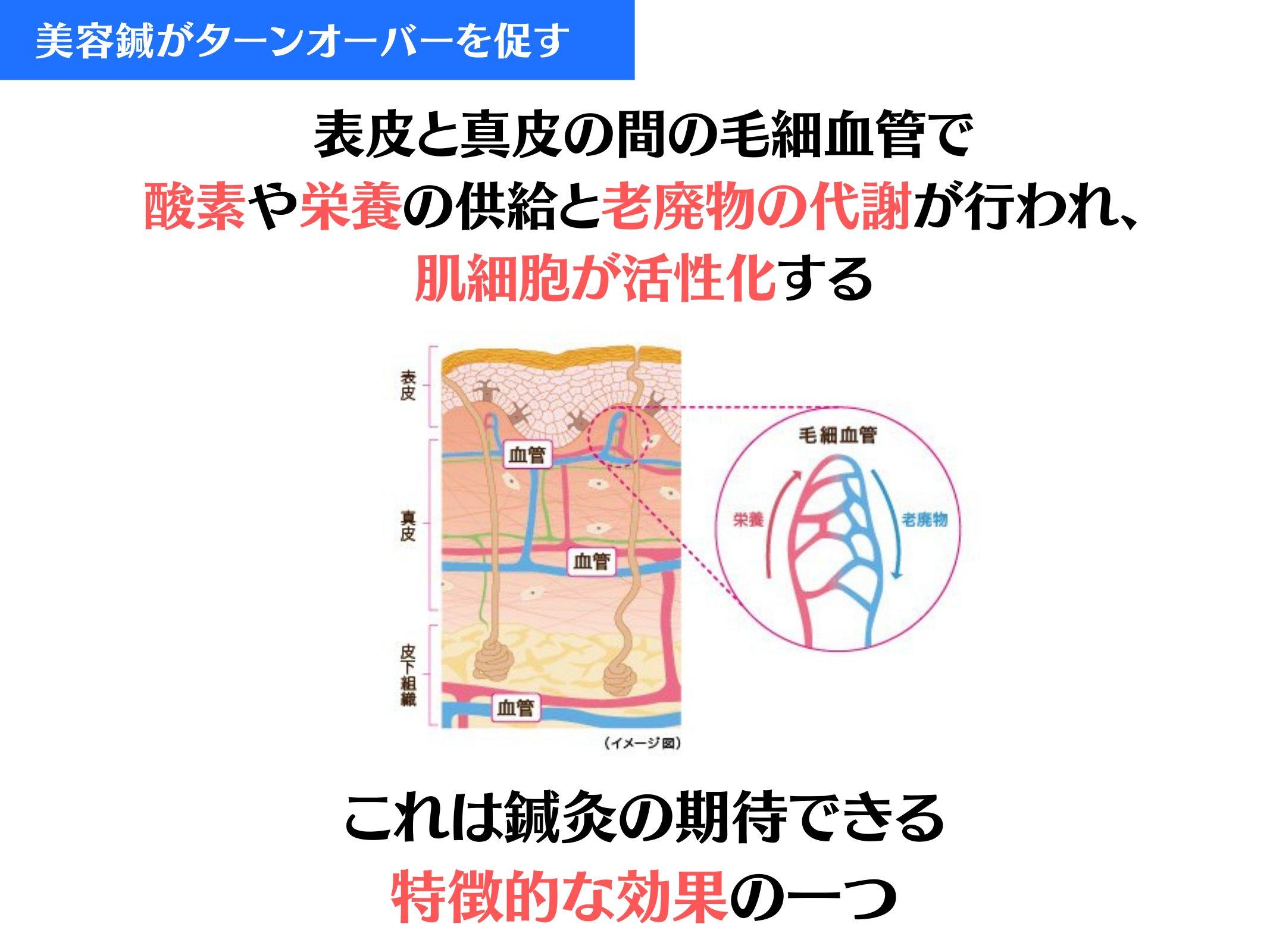 Slide 53