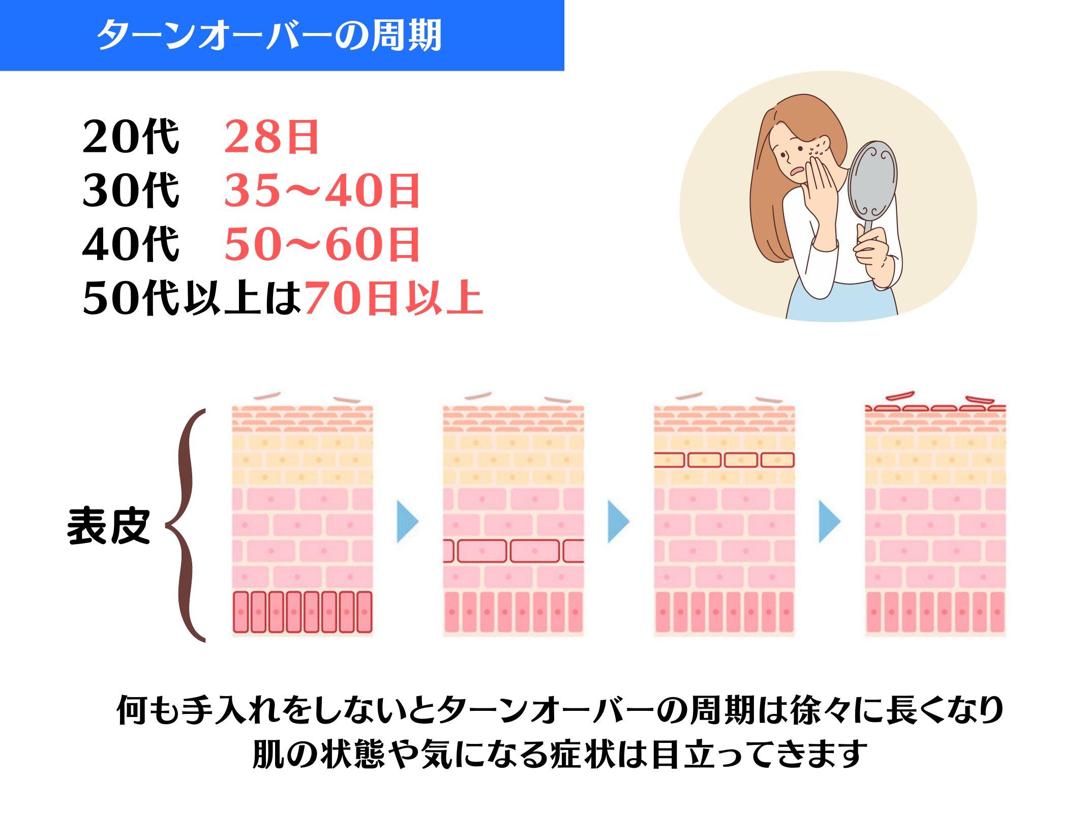 Slide 63
