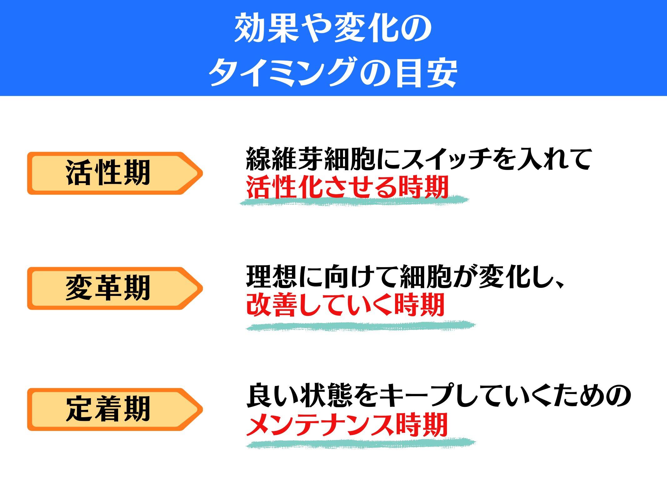 Slide 64